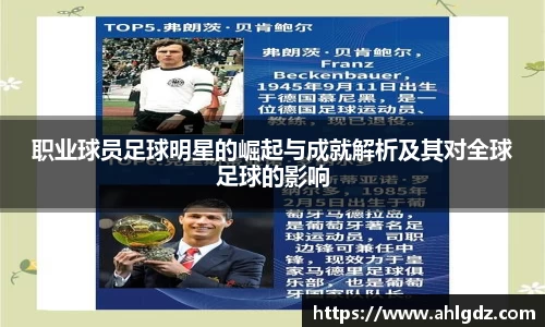 职业球员足球明星的崛起与成就解析及其对全球足球的影响