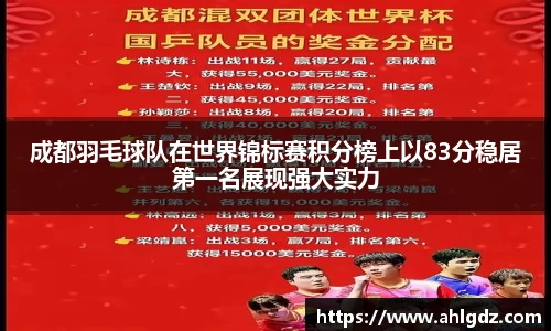 成都羽毛球队在世界锦标赛积分榜上以83分稳居第一名展现强大实力